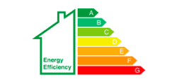 Energysave Services Accreditations